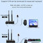 HDMI Wireless Extender KVM 200m Set TX RX transmitter Receiver
