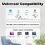 ออกใบกำกับภาษีได้ Wavlink WL-UG7602HC USB3.0/USB-C to HDMI Dual Display Adapter