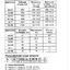 CD WIRING DIAGRAM TOYOTA CORONA, PREMIO 2C-T, 3C-TE, 4A-FE TWIN COIL, 7A-FE TWIN COIL, 3S-FE TWIN COIL (2WD,4WD), 3S-FSE (D4)