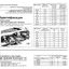 CD WIRING DIAGRAM TOYOTA NOAH 2C, 3C-E, 3C-T, 3C-TE, 3S-FE, 3S-FE TWIN COIL, 7K-E