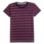 เสื้อยืดคอกลมลายทาง S063 (สีฟ้า กรมท่าเล็กใหม่)