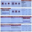 X431 Creader CRP123/ABS/SRS/เกียร์ยานยนต์ OBD II เครื่องสแกนรหัส