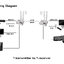 HDMI Wireless Extender KVM 200m Set TX RX transmitter Receiver