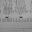 WIRING DIAGRAM รถยนต์ NISSAN CAFIRO เครื่องยนต์ RB20DE,RB20E (JP)