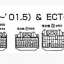 หนังสือ วงจรไฟฟ้า (wiring diagram) รถยนต์ TOYOTA ALTEZZA & ALTEZZA GITA ปี 2001 (JP) เครื่องยนต์ 3S-GE 1G-FE 2JZ-GE