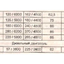 CD WIRING DIAGRAM TOYOTA MARK II 1G-FE, 1JZ-GE, 1JZ-GTE, 2JZ-GE, 2L-TE, 4S-FE