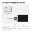 Hagibis X86 จอจิ๋ว 3.5inch IPS 960x640 model USB Mini Screen with USB C Hub, USB-C&HDMI Monitor