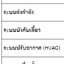 คู่มือซ่อมระบบเกียร์และแชสซี MAZDA 2 (09-13) คู่มือซ่อมระบบเกียร์ เบรก ถุงลม พวงมาลัยไฟฟ้า ระบบแอร์ MAZDA 2 มาสด้าสอง บอดี้ DE FN4A-EL F35M-R MANUAL SRS ABS EPS รหัส MAT-02