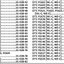 คู่มือซ่อมระบบเครื่องยนต์ MAZDA BT50 (06-11) คู่มือซ่อมระบบเครื่องยนต์ รหัสโค้ด MAZDA BT50 มาสด้าบีทีห้า50 เครื่องยนต์ WE-C WL-C คอมมอนเรล UN2 UNB UNF MANUAL