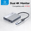 Hagibis DPL01 Mac ชิพ M1 M2 M3 M4 ต่อออกสองจอได้ Dual Display