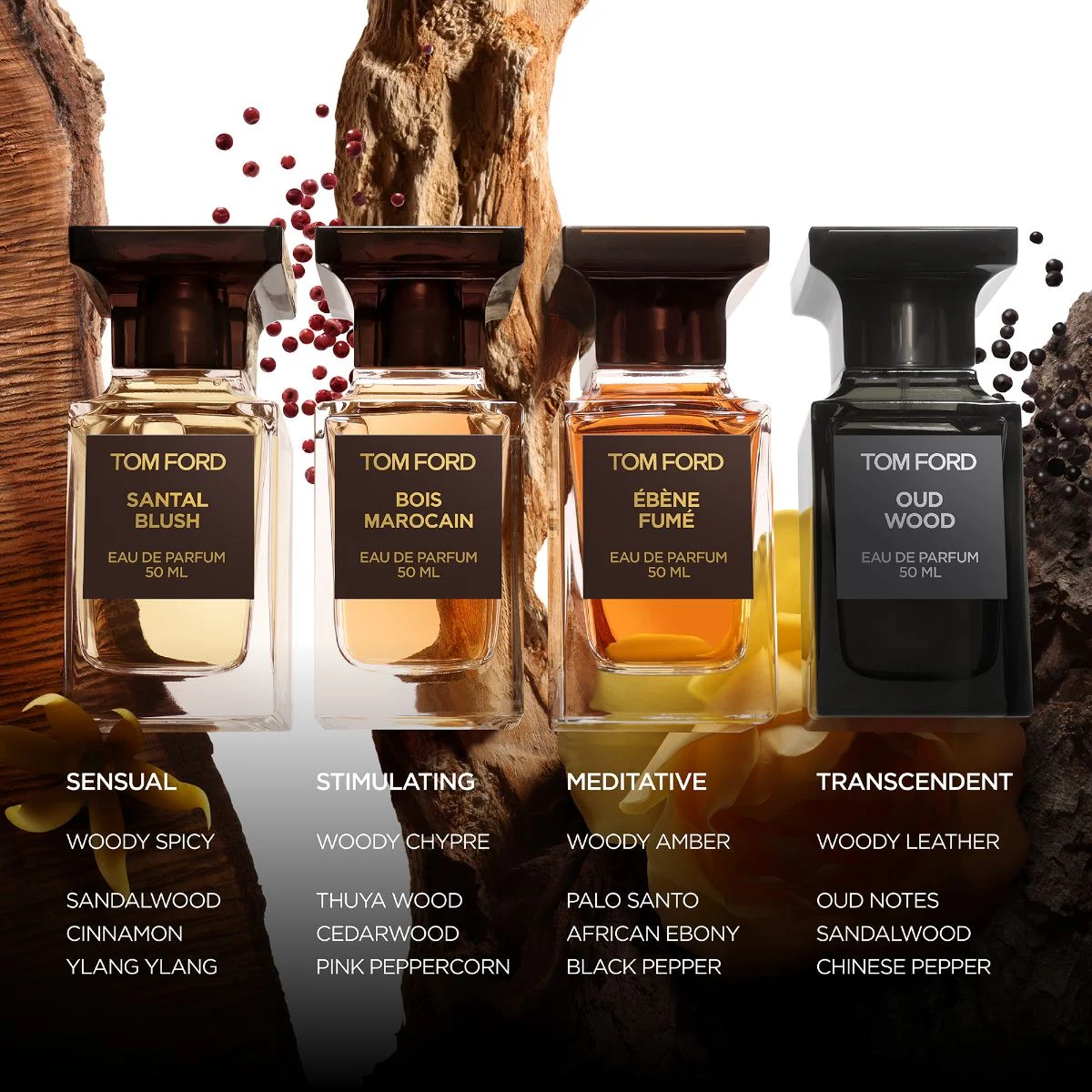 น้ำหอมไวออลหลอดทดลอง Tom Ford Oud Wood Eau de Parfum 2ml Spray Sample Vial ขนาดทดลองแบบ VIAL